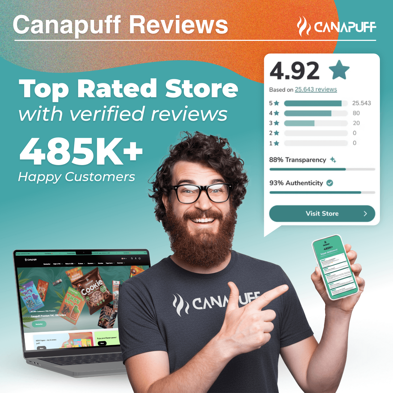 THC Liquid Amnesia 30ml