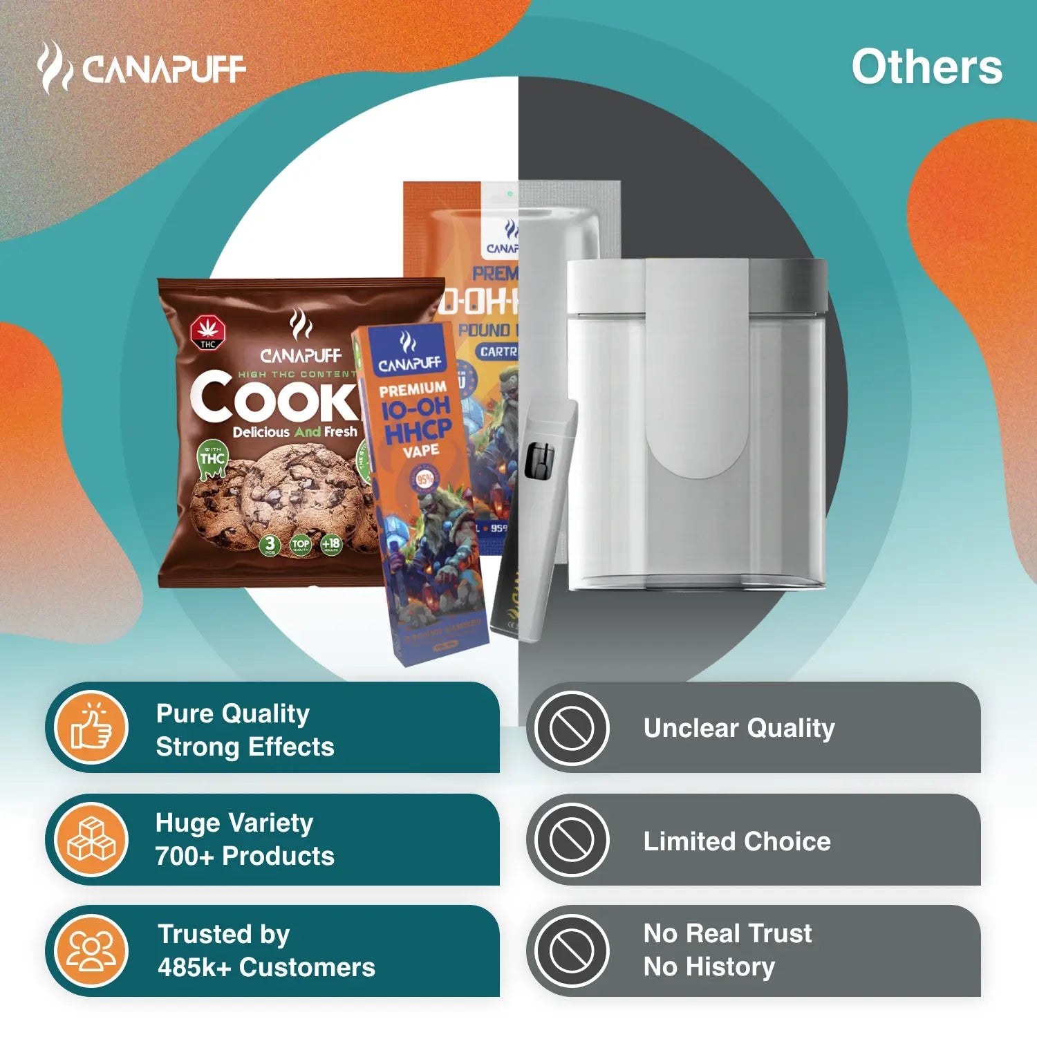 CBG Liquid Blackjack Gelato 1.500mg