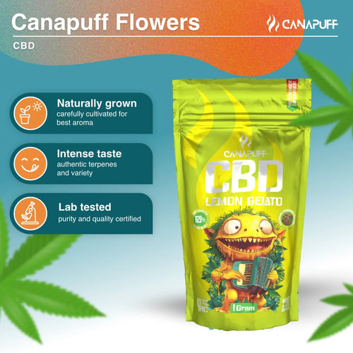 CBD Flowers Lemon Gelato 69%